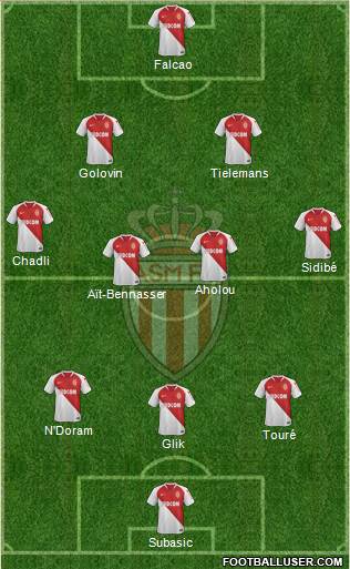 AS Monaco FC Formation 2018