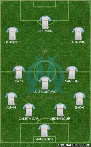 Olympique de Marseille Formation 2018