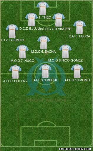 Olympique de Marseille Formation 2018