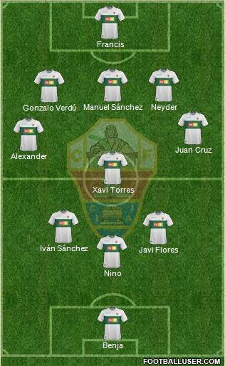 Elche C.F., S.A.D. Formation 2018