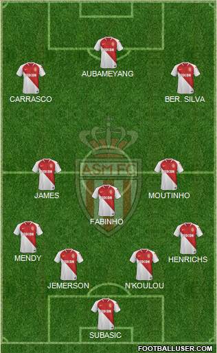 AS Monaco FC Formation 2018