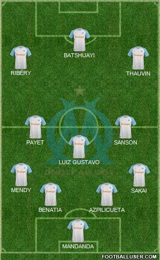 Olympique de Marseille Formation 2018