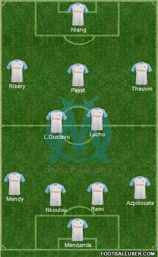 Olympique de Marseille Formation 2018