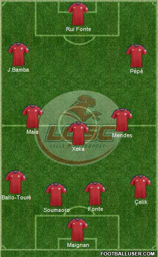 LOSC Lille Métropole Formation 2018