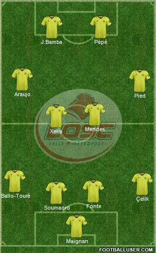 LOSC Lille Métropole Formation 2018