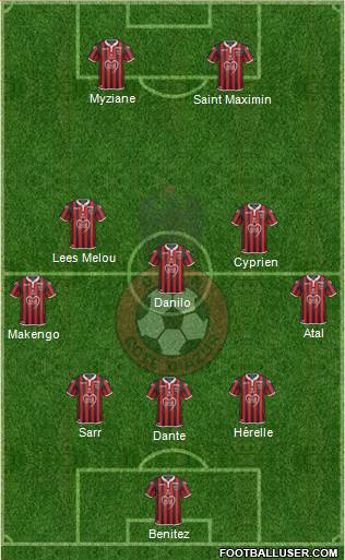 OGC Nice Côte d'Azur Formation 2018