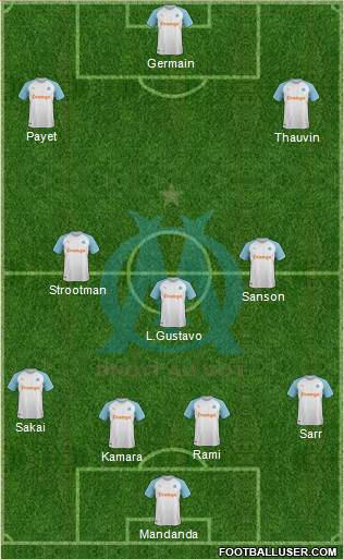 Olympique de Marseille Formation 2018