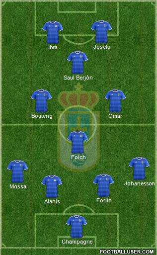 Real Oviedo S.A.D. Formation 2018