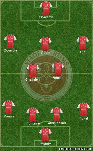 Stade de Reims Formation 2018