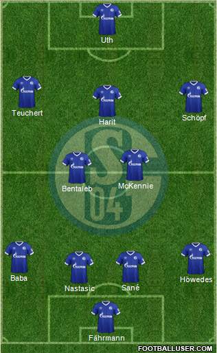 FC Schalke 04 Formation 2018