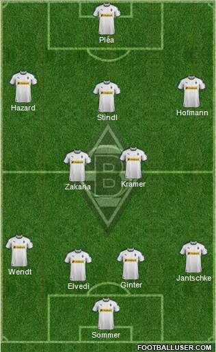 Borussia Mönchengladbach Formation 2018