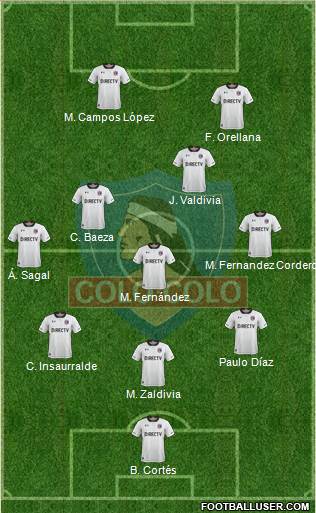 CSD Colo Colo Formation 2018