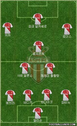 AS Monaco FC Formation 2018