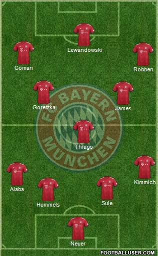 FC Bayern München Formation 2018