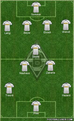 Borussia Mönchengladbach Formation 2018