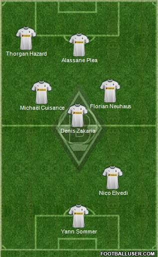 Borussia Mönchengladbach Formation 2018