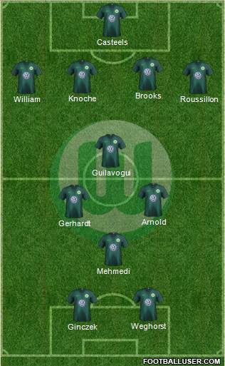 VfL Wolfsburg Formation 2018