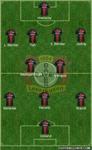 Bayer 04 Leverkusen Formation 2018