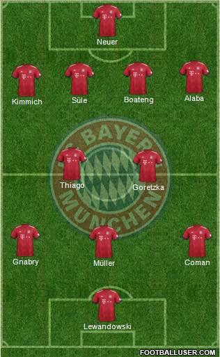 FC Bayern München Formation 2018