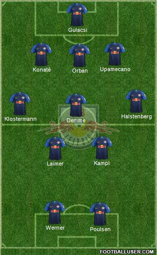 RasenBallsport Leipzig Formation 2018