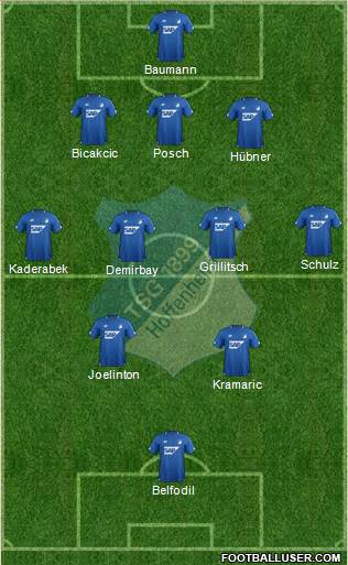 TSG 1899 Hoffenheim Formation 2018