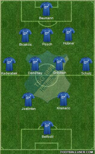 TSG 1899 Hoffenheim Formation 2018