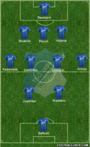 TSG 1899 Hoffenheim Formation 2018