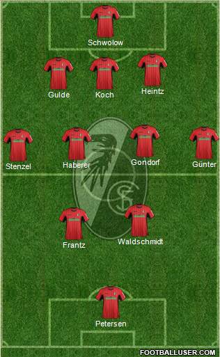 SC Freiburg Formation 2018