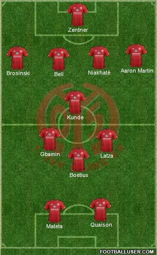 1.FSV Mainz 05 Formation 2018