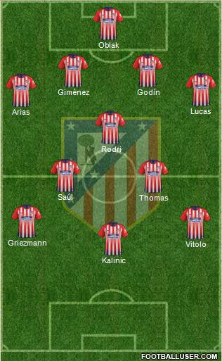 C. Atlético Madrid S.A.D. Formation 2018