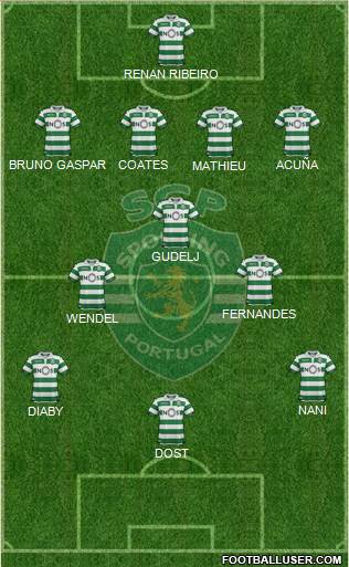 Sporting Clube de Portugal - SAD Formation 2018