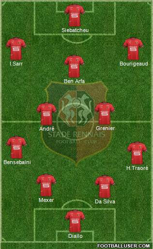 Stade Rennais Football Club Formation 2018