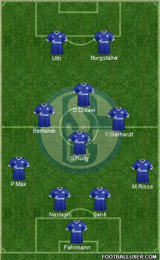 FC Schalke 04 Formation 2018