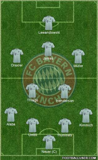 FC Bayern München Formation 2018