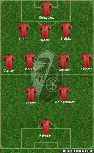 SC Freiburg Formation 2018