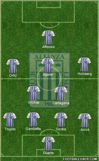 C Alianza Lima Formation 2018