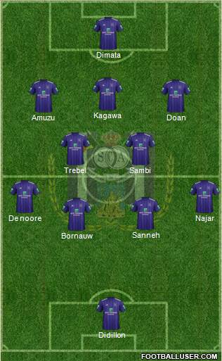 RSC Anderlecht Formation 2018