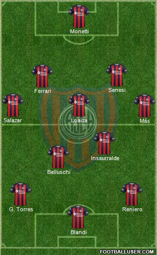 San Lorenzo de Almagro Formation 2018