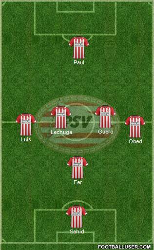 PSV Formation 2018