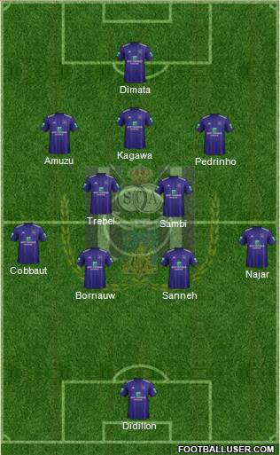 RSC Anderlecht Formation 2018