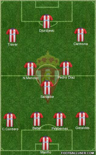 Real Sporting S.A.D. Formation 2018