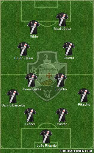 CR Vasco da Gama Formation 2018