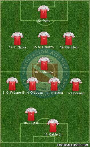 Argentinos Juniors Formation 2018