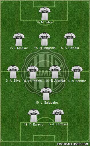 C Olimpia Formation 2018