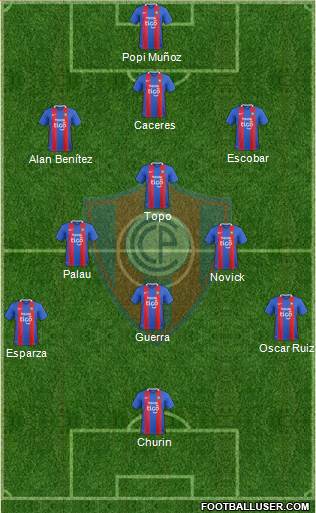 C Cerro Porteño Formation 2018