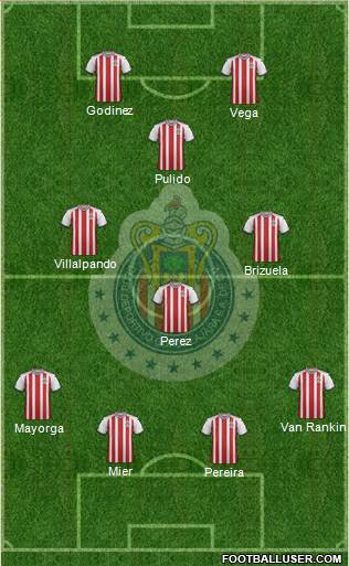 Club Guadalajara Formation 2018