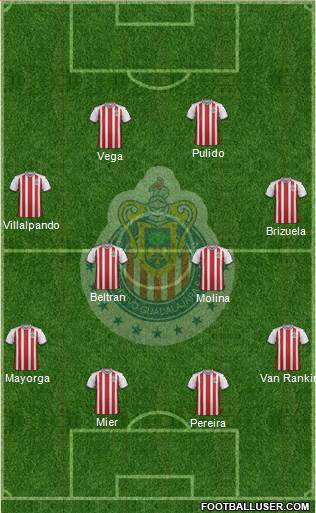 Club Guadalajara Formation 2018