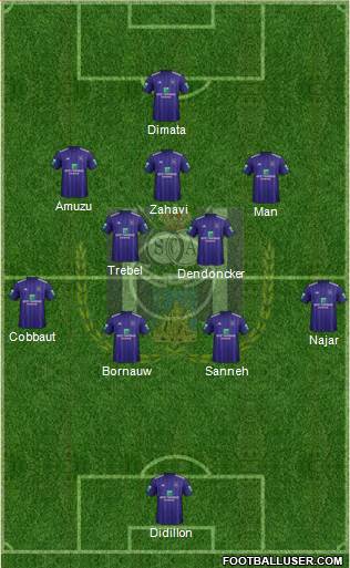 RSC Anderlecht Formation 2018