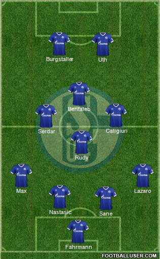 FC Schalke 04 Formation 2018