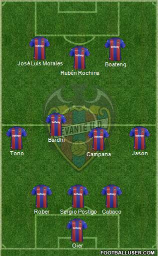 Levante U.D., S.A.D. Formation 2018